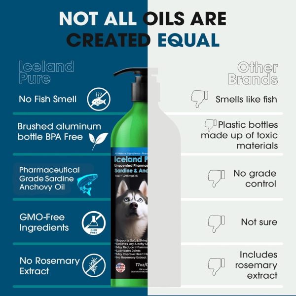 Iceland Pure Sardine Anchovy Oil for Dogs Cats Skin Coat-1