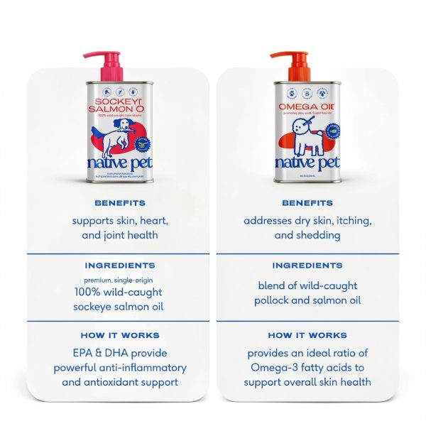 Native Pet Salmon Oil Dog Supplement Skin Coat Joint Health-6