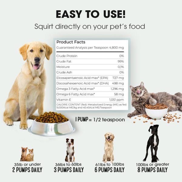 Iceland Pure Sardine Anchovy Oil for Dogs Cats Skin Coat-5