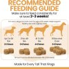 Dog Fish Oil Supplements Chew Heal Labs Omega Skin Coat-4