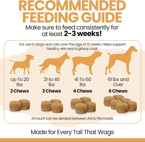 Dog Fish Oil Supplements Chew Heal Labs Omega Skin Coat-4